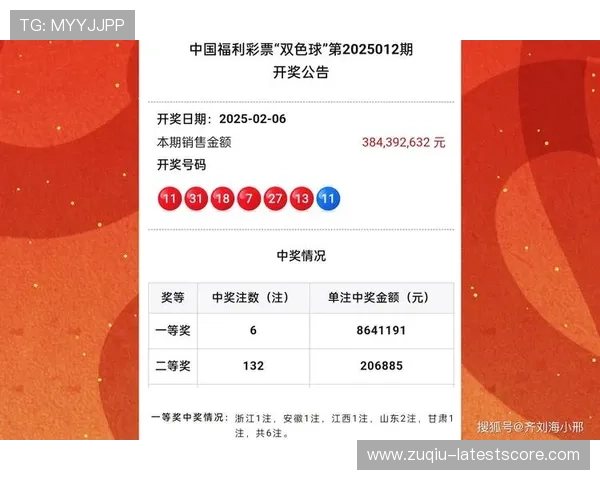 开云玩球赞助球队彩票高频玩法防骗避坑指南